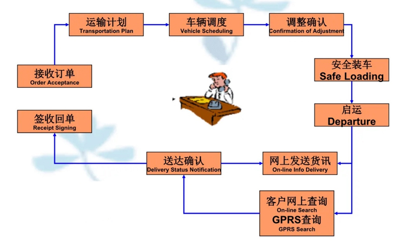 苏州到德昌搬家公司-苏州到德昌长途搬家公司